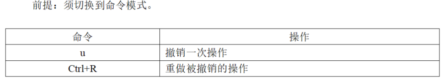 【Linux】Linux常用命令