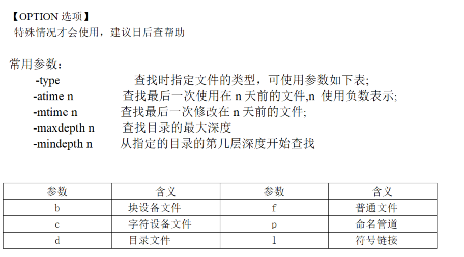 【Linux】Linux常用命令