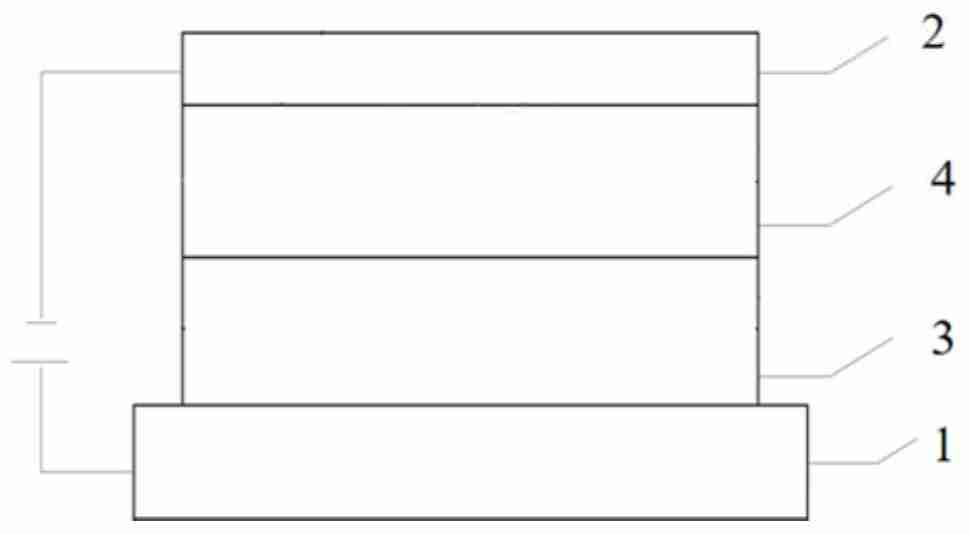 TCL科技集团“发光器件及其制备方法、显示装置”专利公布