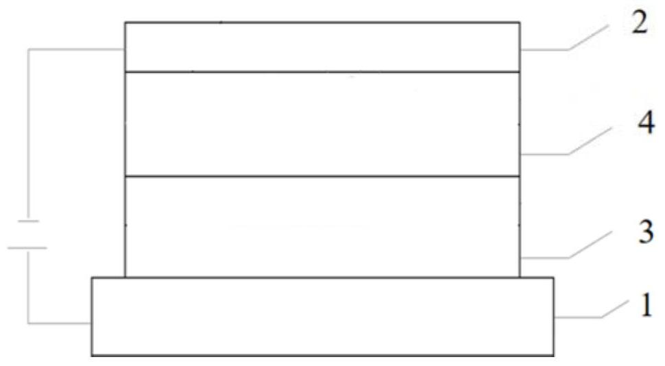 TCL科技新专利：发光器件与显示装置