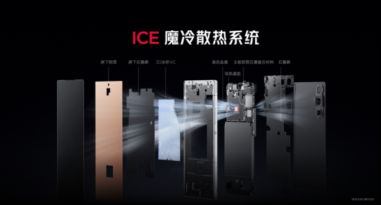 红魔10 Air发布：7.85mm超薄电竞旗舰，售价3499元起