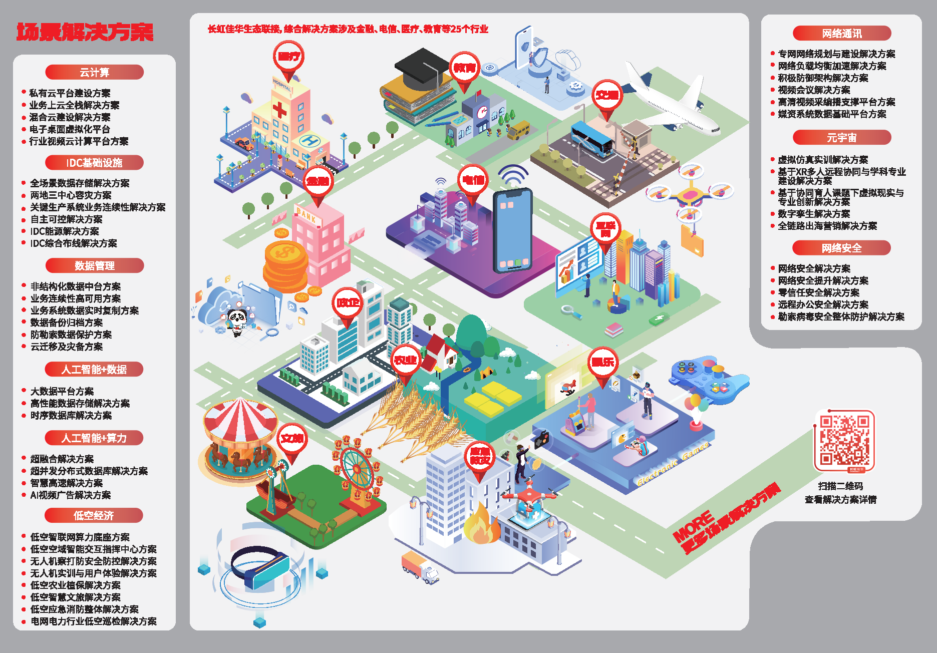 长虹佳华2024营收净利双增，亮眼表现