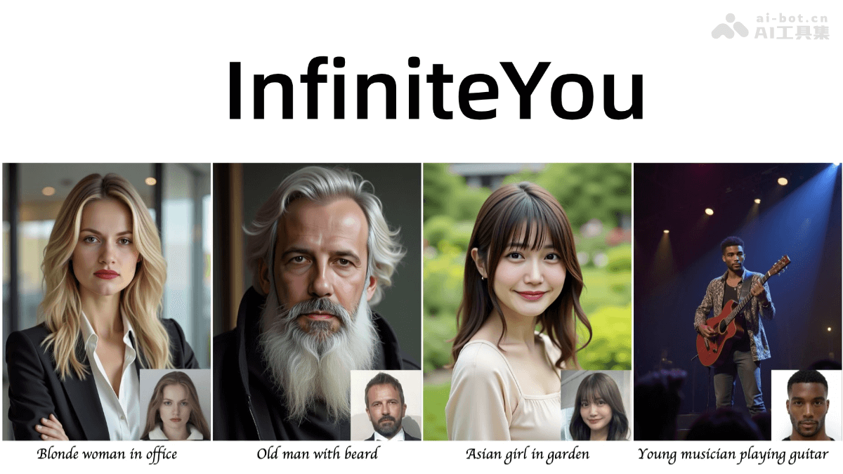 字节跳动开源InfiniteYou，图像生成新框架