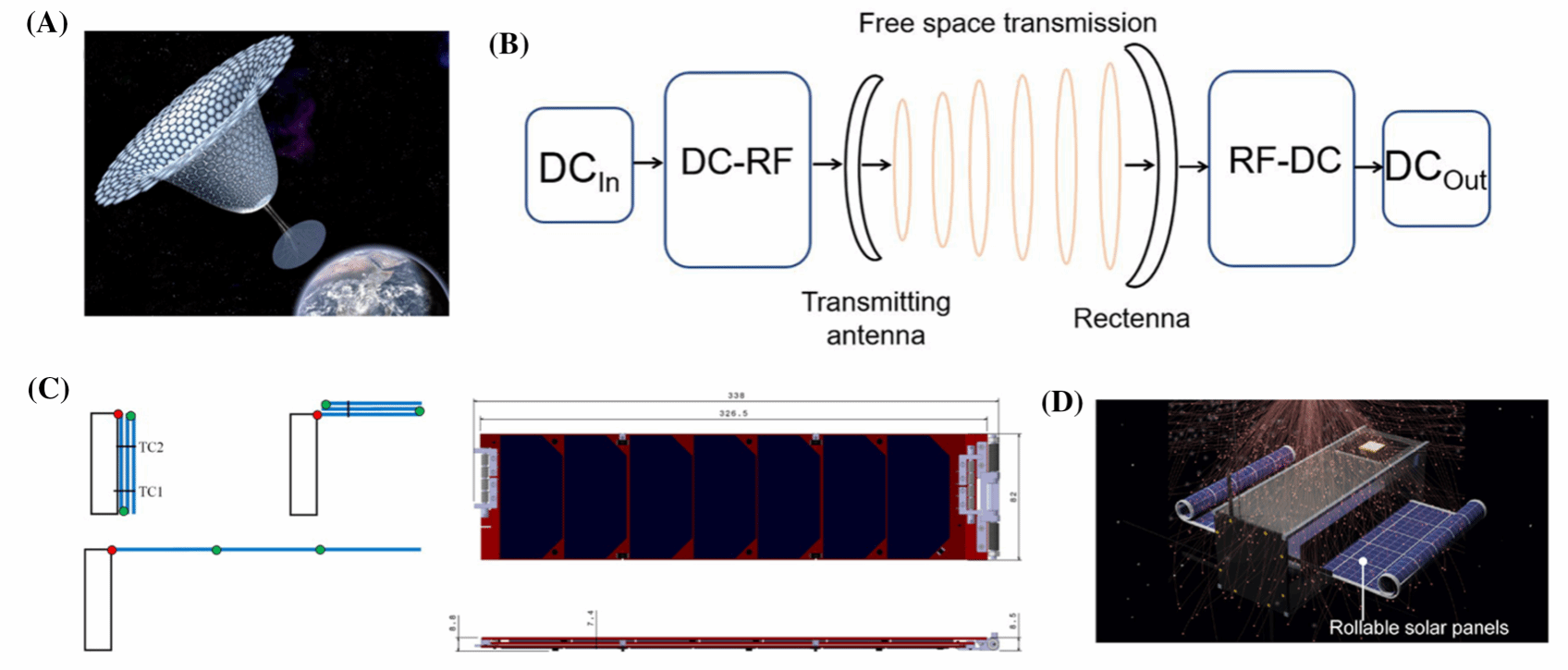 西安电子科技大学吕锐婵教授团队在国际顶刊InfoMat发表重要成果