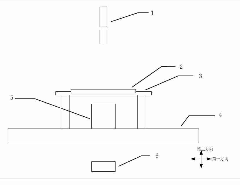 上海微电子“偏振器件透光轴标定装置及偏振器件透光轴标定方法” 专利公布