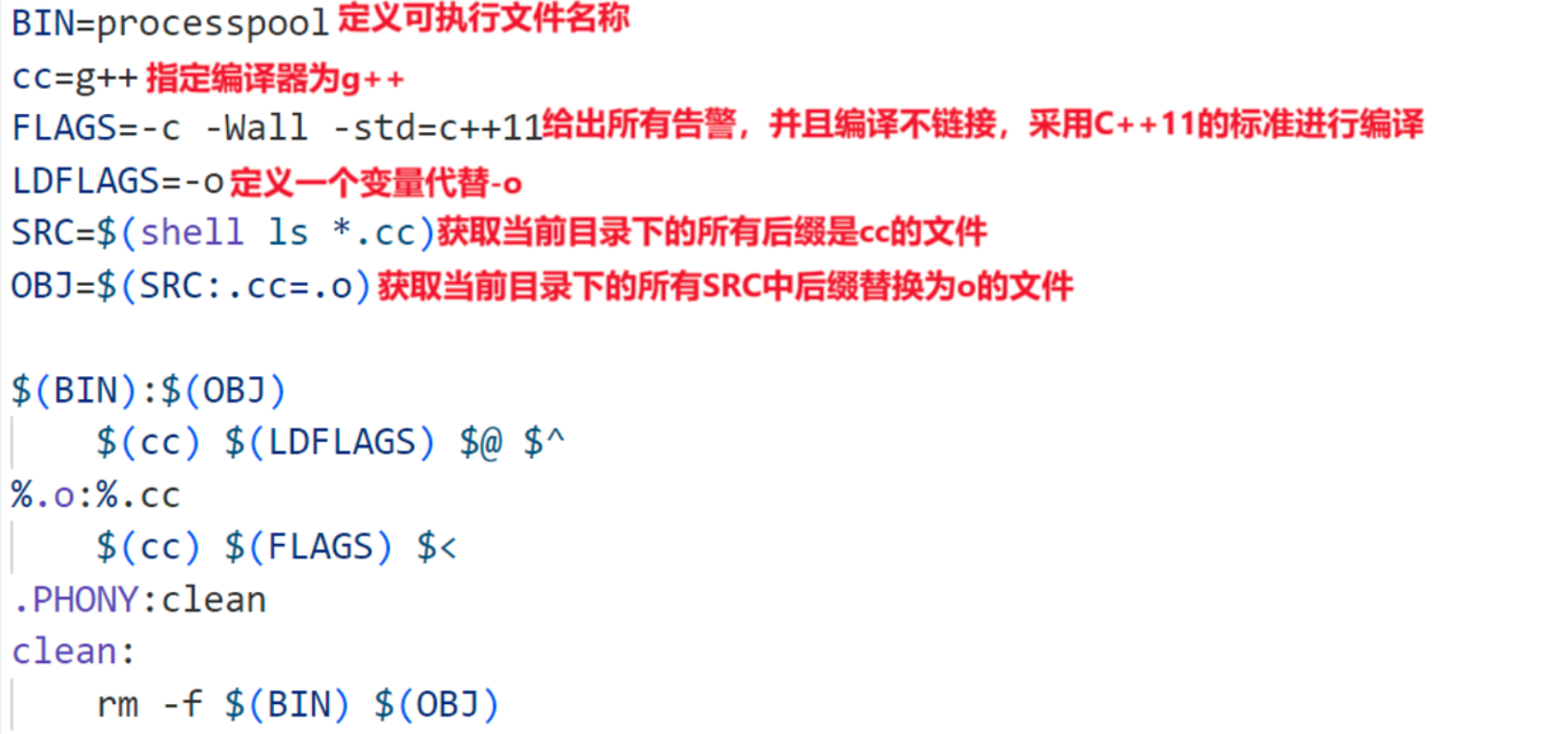 【Linux】进程间通信——进程池