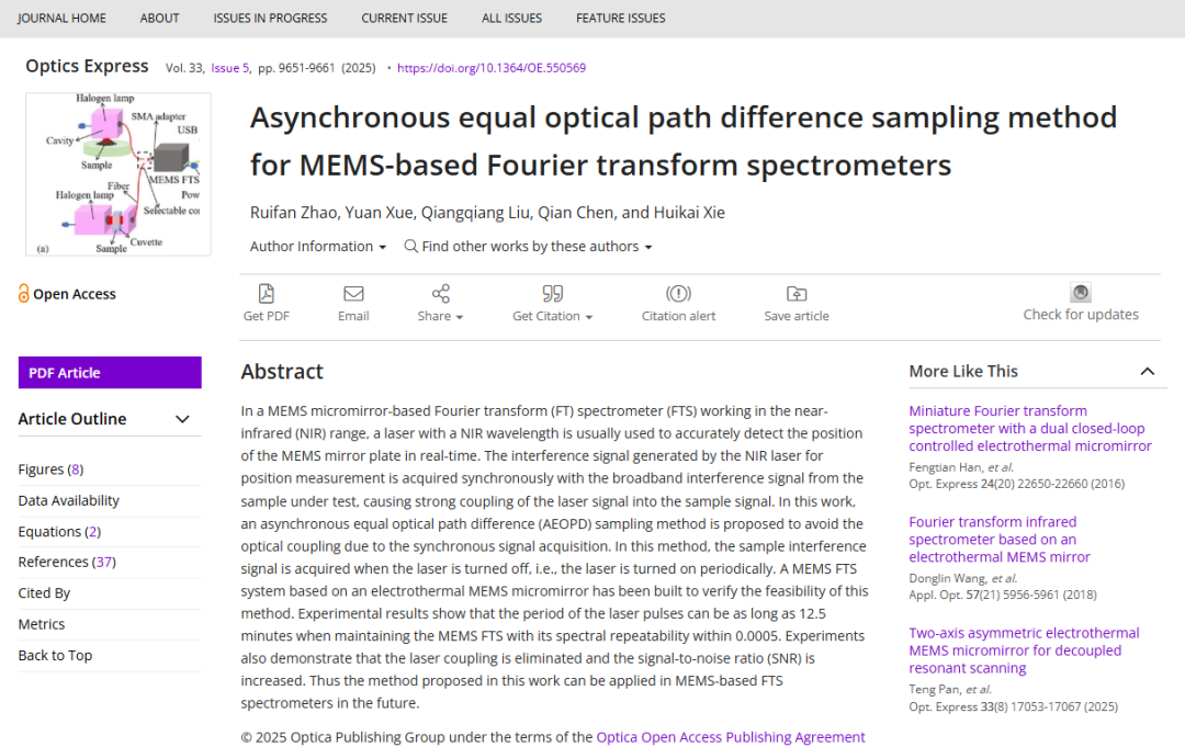 北京理工大学重庆微电子研究院在光学领域国际知名期刊《Optics Express》发表高水平论文！