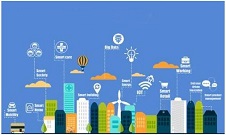 批发行业APP开发流程，商城模板直接用