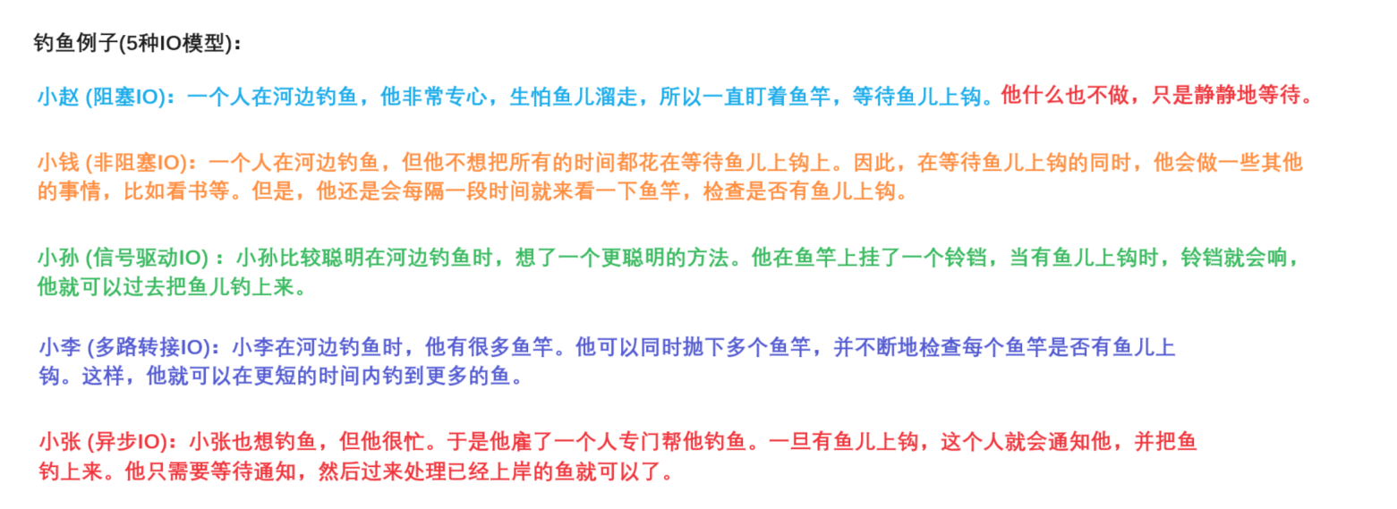 Linux高级IO：详解五种IO模型