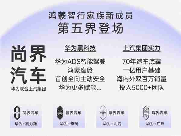 鸿蒙智行第五界正式登场!时尚精品的尚界凭何成为年轻人首选?