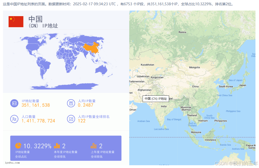 Linux网络编程：解析MTU、校验和、网段与路由