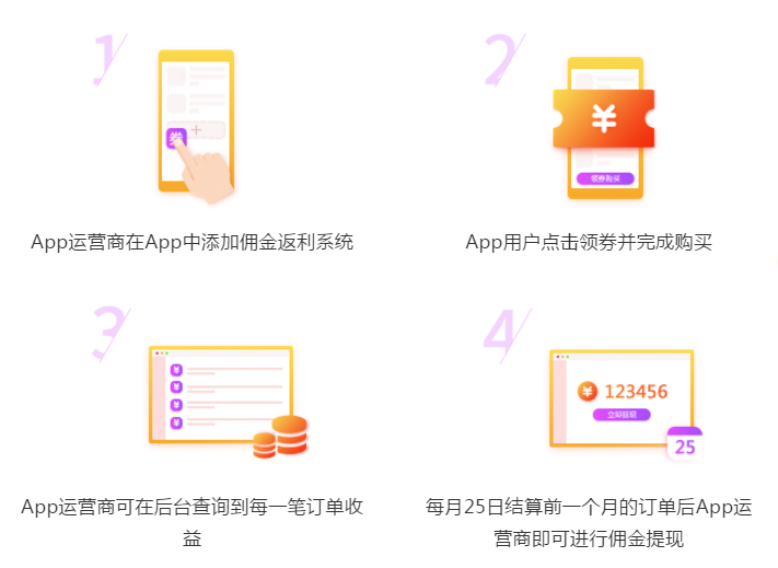 如何开发商城消费返利系统?电商导购、淘宝客APP系统解决方案