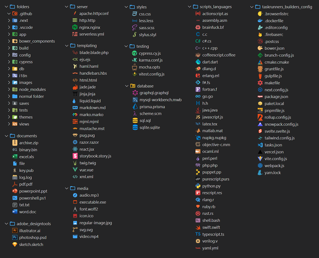 VSCode Great Icons预览
