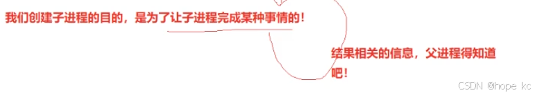 Linux探秘坊-------8.进程详解