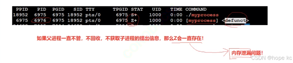 Linux探秘坊-------8.进程详解