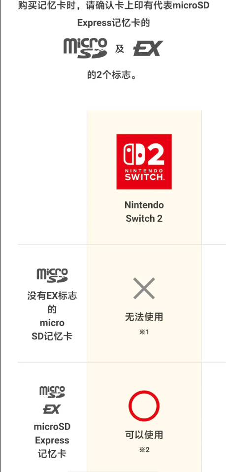 switch2公布使用的存储卡类型,选错只能看照片和视频