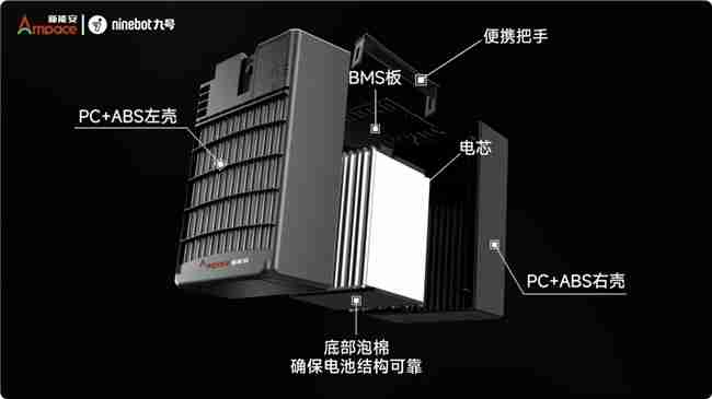 顶级锂电驱动九号，引领两轮出行新范式