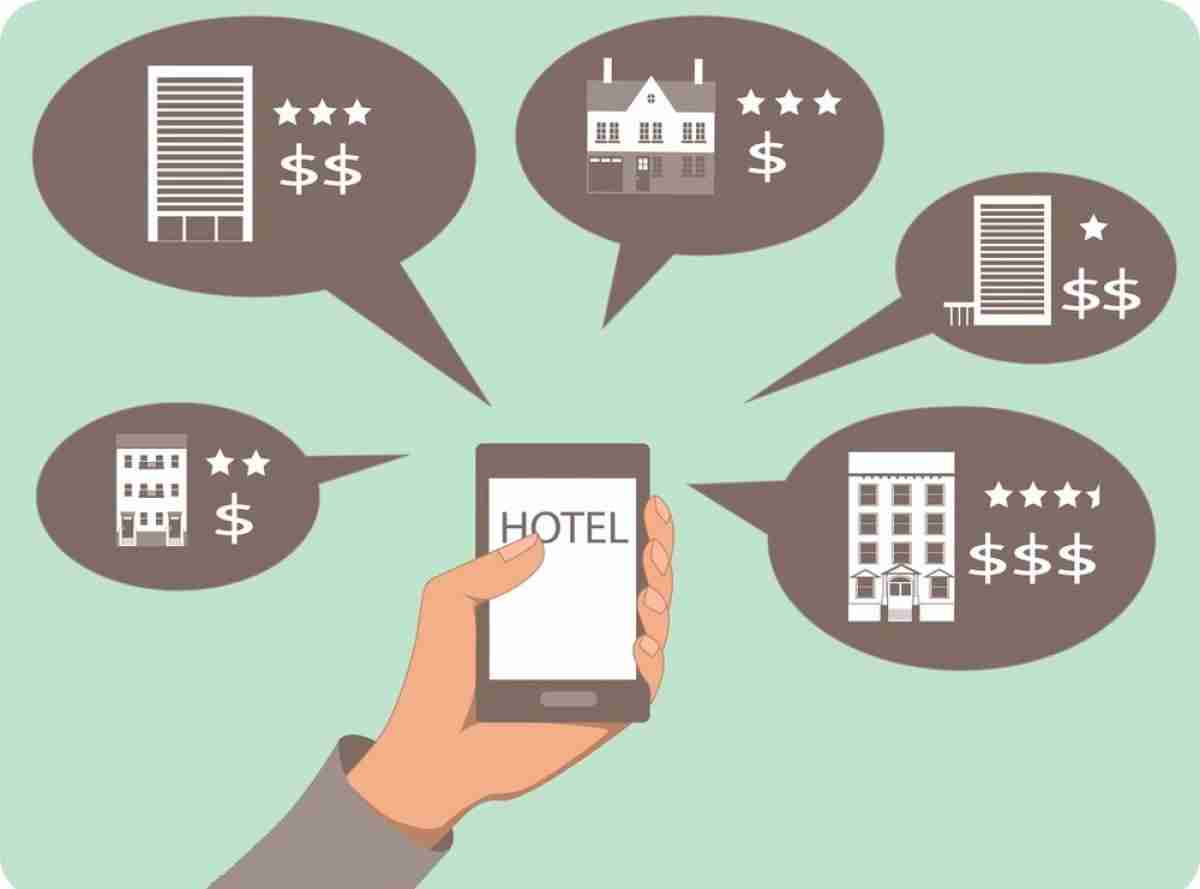 做一个酒店管理APP多少钱？免编程完成酒店APP制作，附预约功能