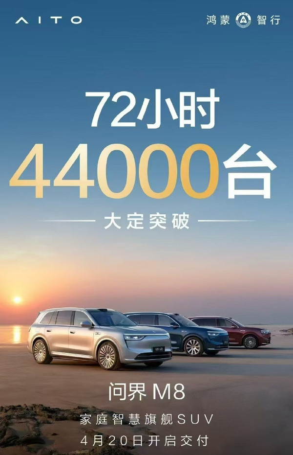 问界M8交付开启，72小时大定4.4万，起价35.98万