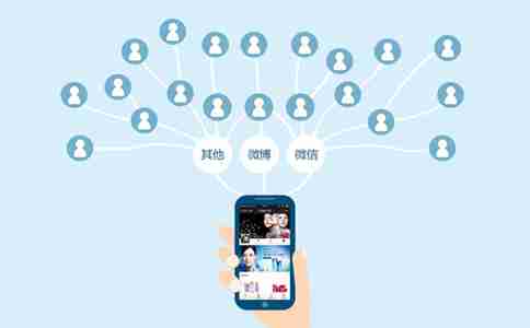 淘客app开发价格多少钱?应用公园免编程制作app