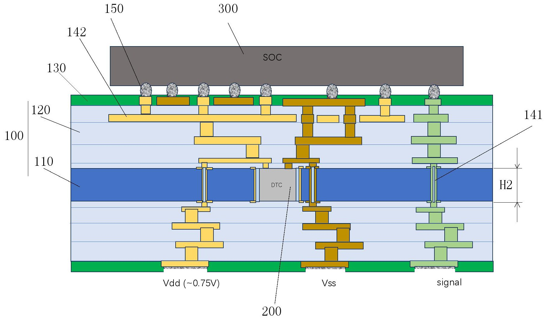 摩尔线程新专利曝光：半导体封装结构制备方法