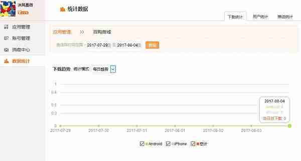 APP开发的流程有哪些?无需外包,零编程自己也能开发APP