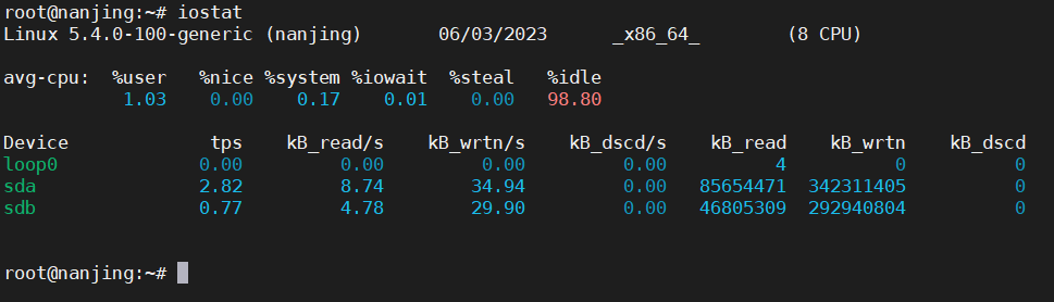 Linux 进程和系统监测