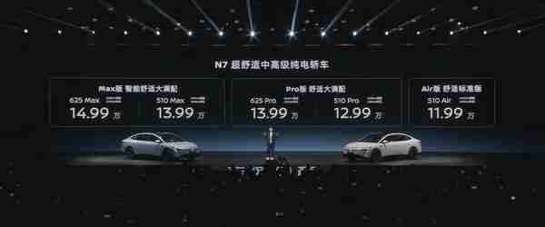 东风日产N7得房率达83% 舒适度直接拉满 11.99万起售