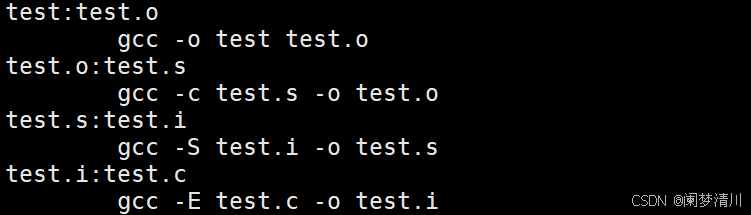 linux自动化构建工具--make/makefile