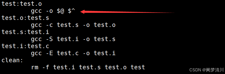 linux自动化构建工具--make/makefile