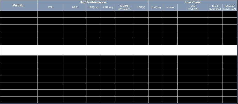 追求极致性能，博雅科技全新FQ系列产品量产！