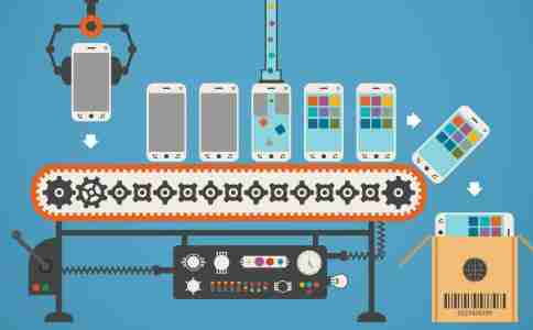 外卖系统开发多少钱？免编程快速开发外卖商城app