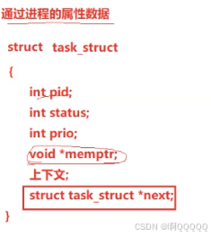 Linux系统编程:理解进程/进程管理