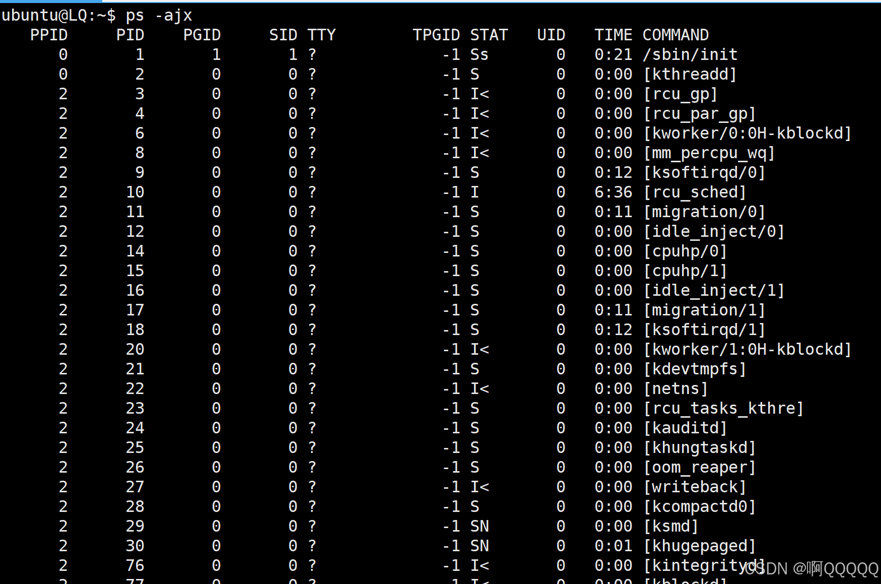 Linux系统编程:理解进程/进程管理