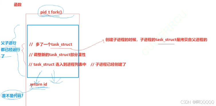 Linux系统编程:理解进程/进程管理