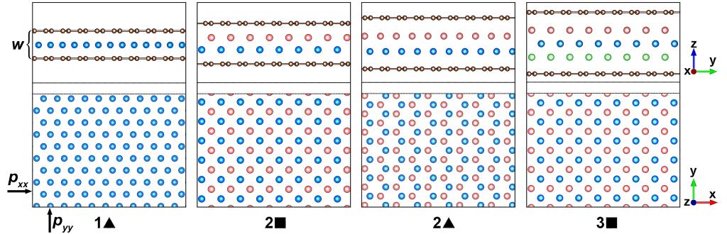 南大物理学院揭秘二维到三维物质演变