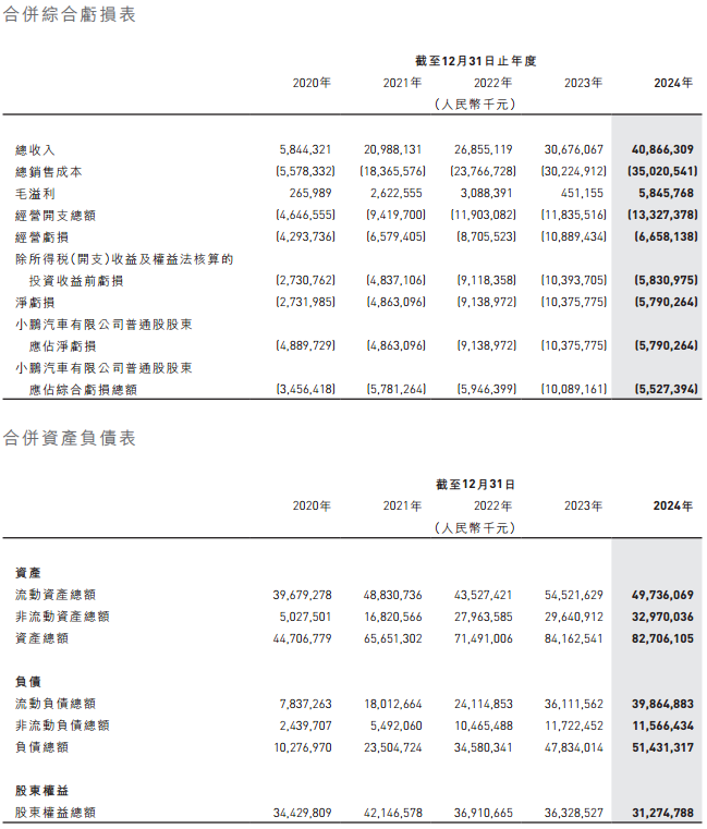 【转移】本田汽车考虑将生产从加墨迁往美国;