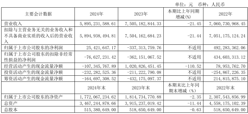 【转移】本田汽车考虑将生产从加墨迁往美国;