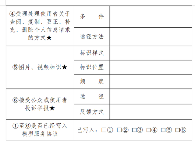 生成式人工智能（大语言模型）上线备案表