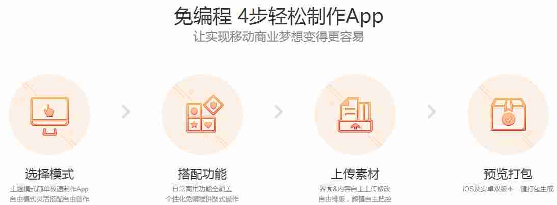 做企业APP有什么好处?企业APP发展趋势