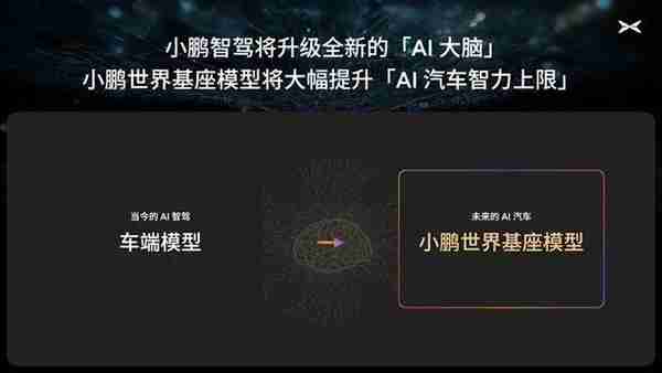 小鹏辟谣智驾将重回有图方案：刚分享完基座模型大路线