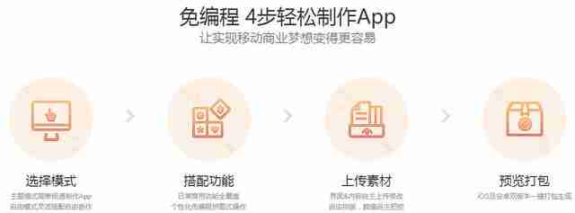 怎么开发跑腿APP?5分钟快速开发类似美团的跑腿app