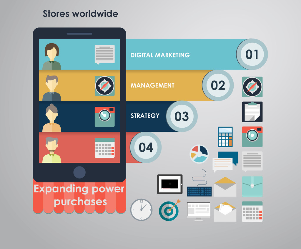 5分钟打造美团式跑腿APP开发攻略