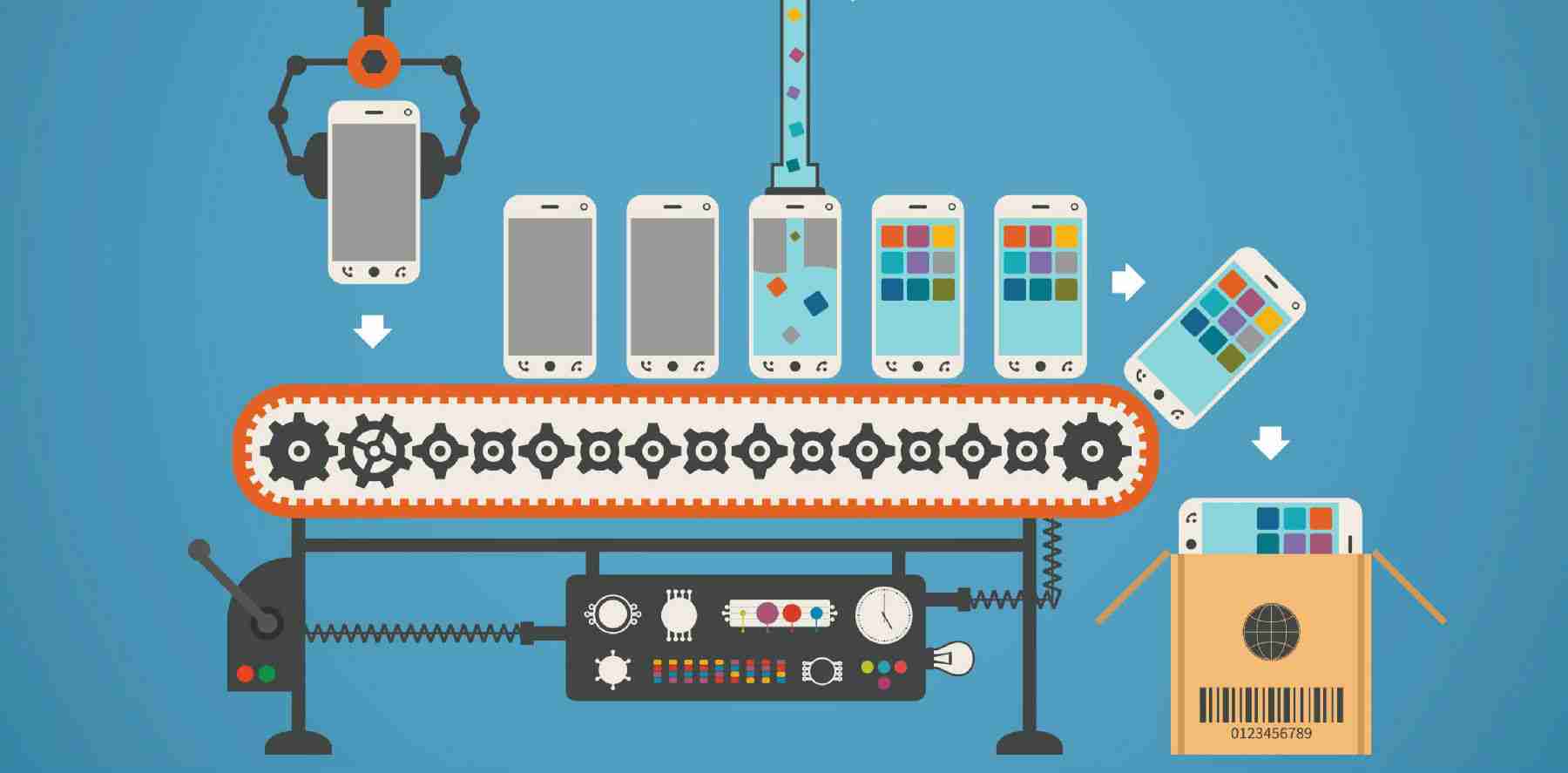 软件开发需要多少成本?