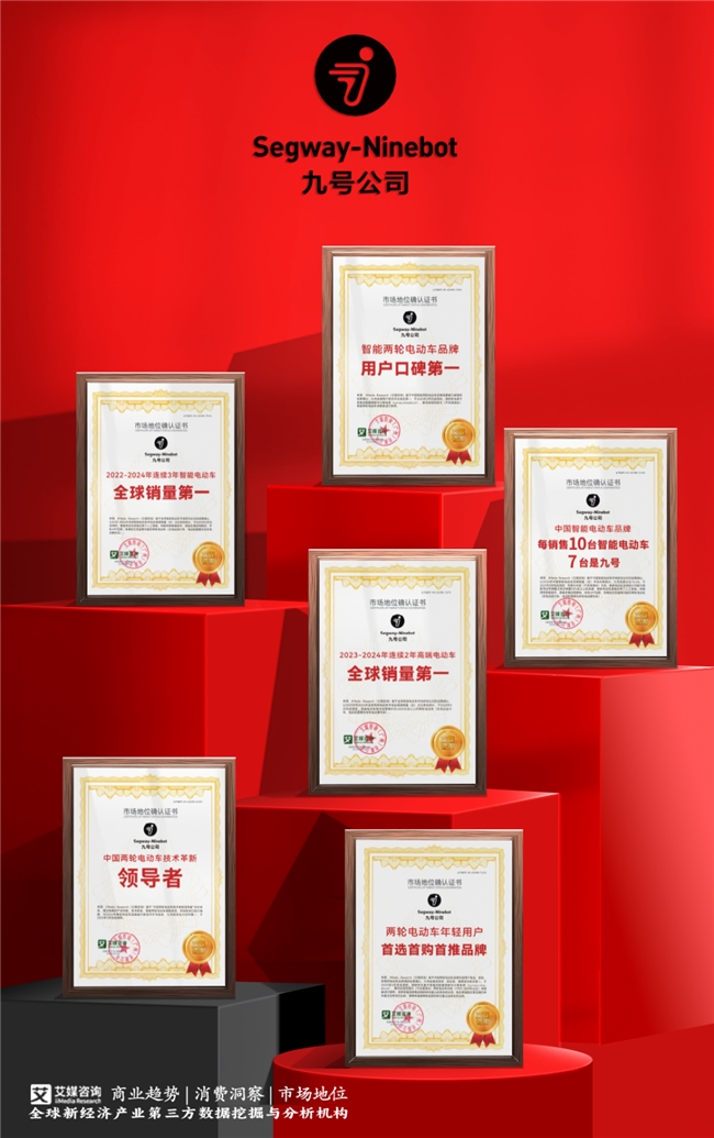 连续3年销量冠军！九号智能电动车再度认证