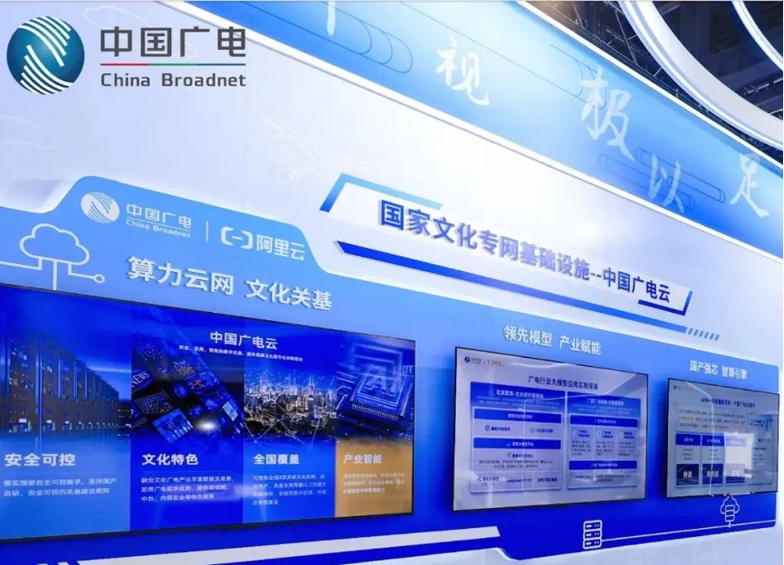 中国广电云多Region2.0架构落地，阿里云助力