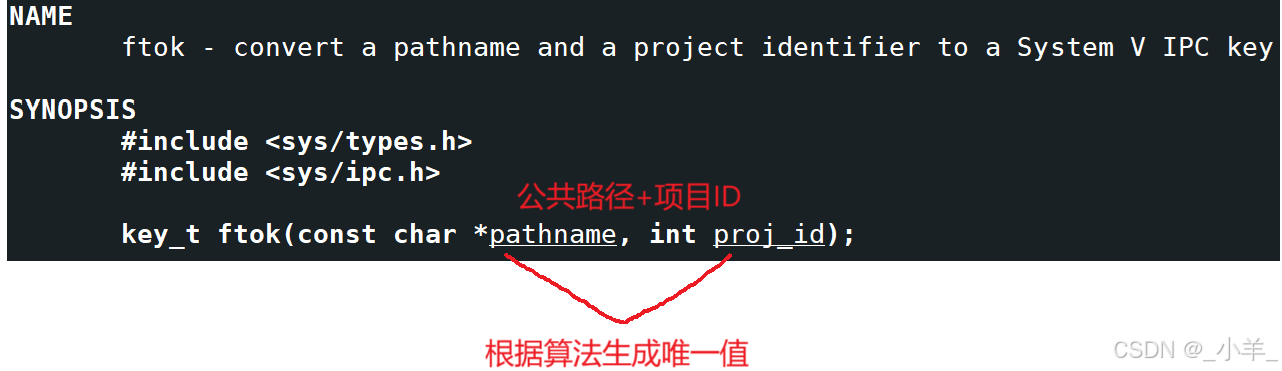 【Linux】IPC：匿名管道、命名管道、共享内存