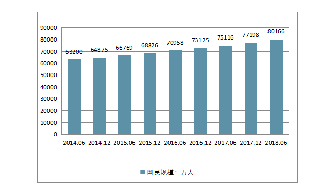 2019创业赚钱好项目：错过淘宝、微商，千万别再错过社交电商!