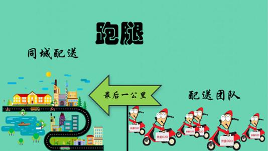 App开发必备的12大优秀特征揭秘