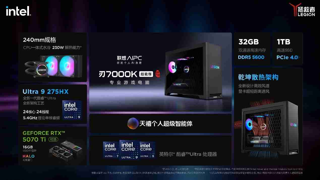 为战而生!联想拯救者刃7000K超能版AI元启国补11499元起